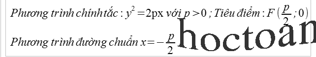 phương trình đường parabol